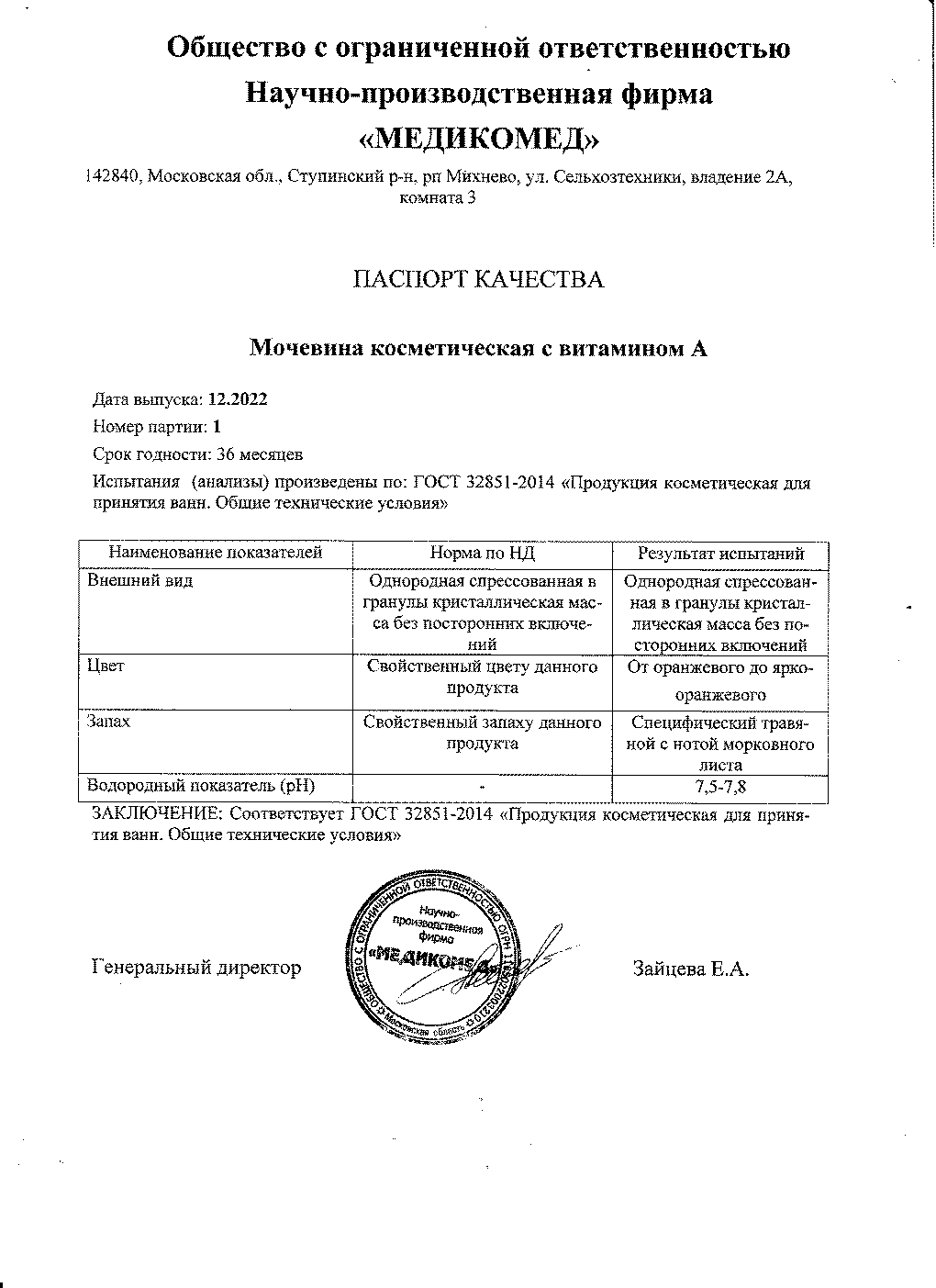 Паспорт №122022